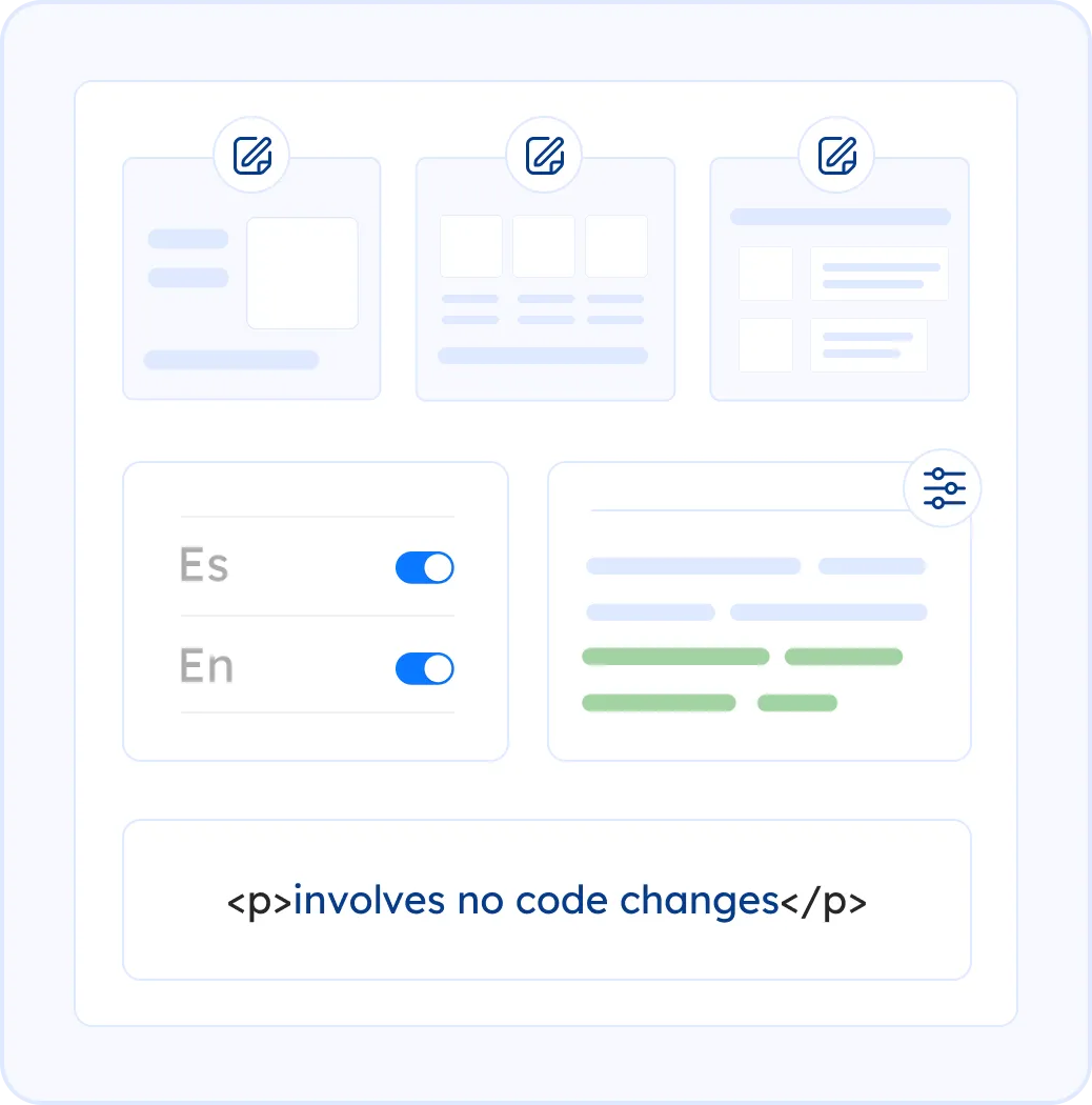Manage Multiple Sites Without Multiple Contracts