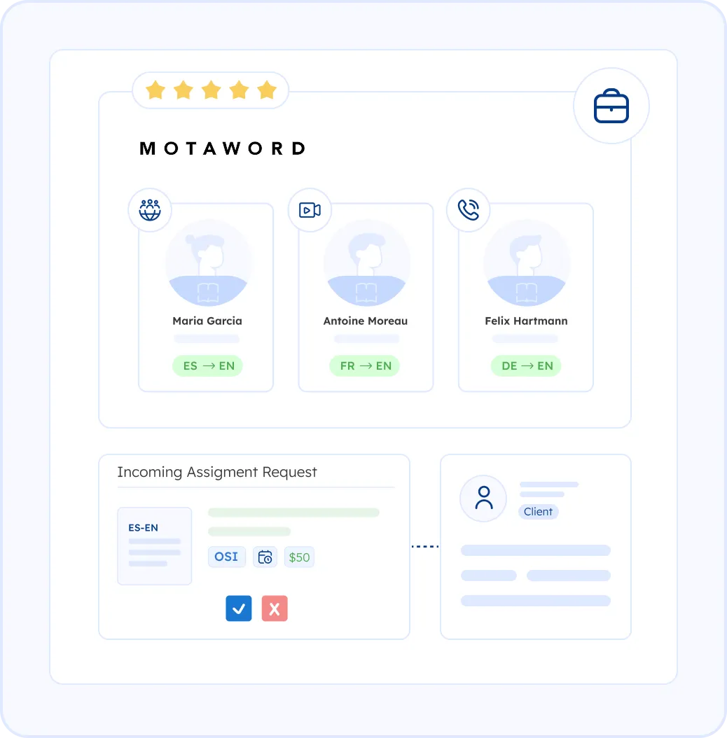 Working With MotaWord