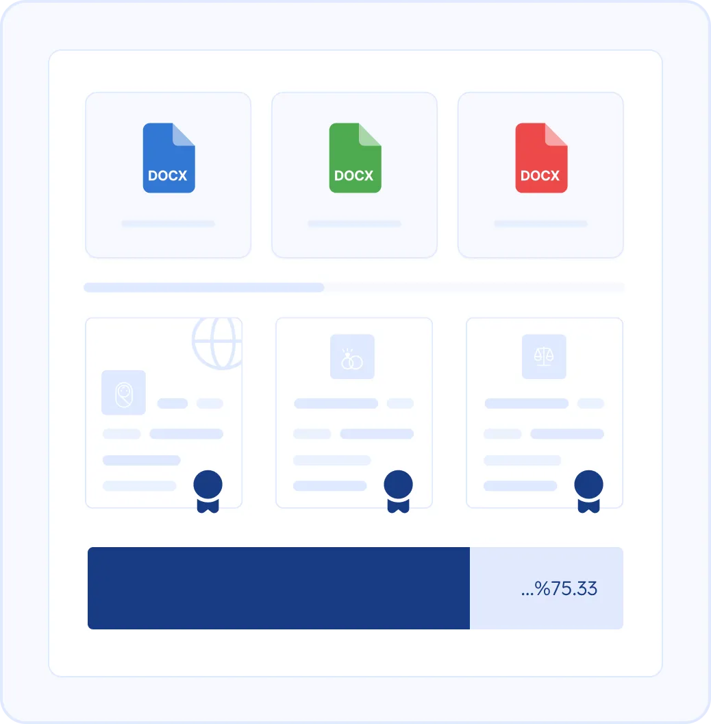 Handling Trilingual Belgian Documents for USCIS