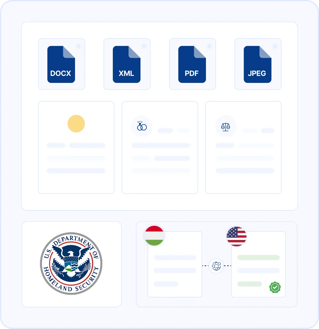 Meeting Strict Standards for Hungarian Records
