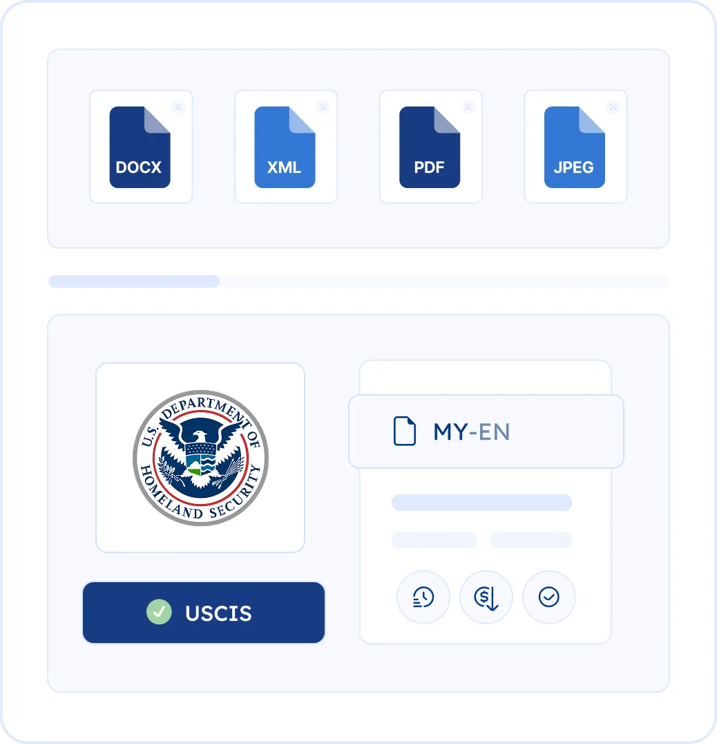 Expert Burmese Certified Translation Services for USCIS (100% Acceptance)