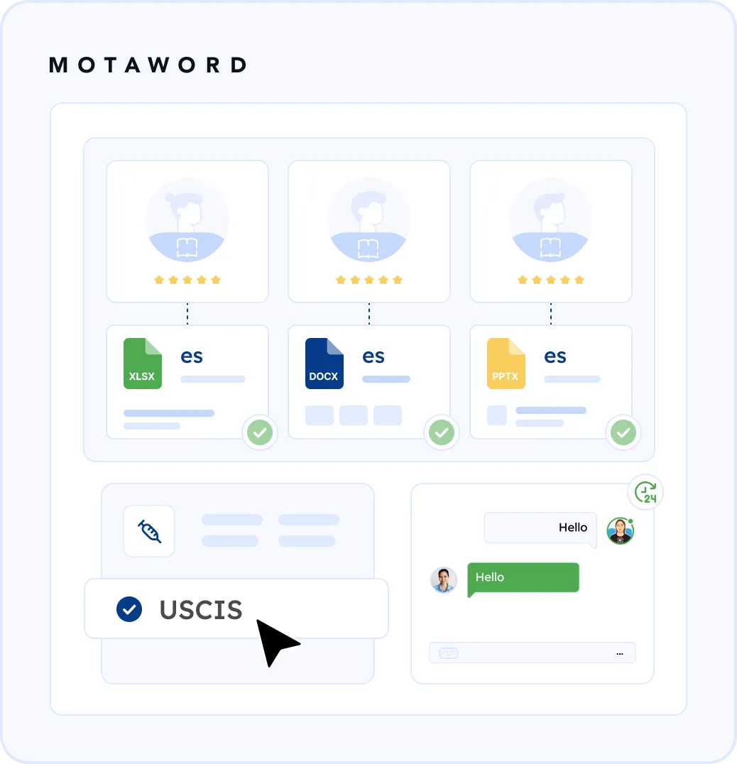 What Sets MotaWord Apart for Spanish Vaccine Card Translation