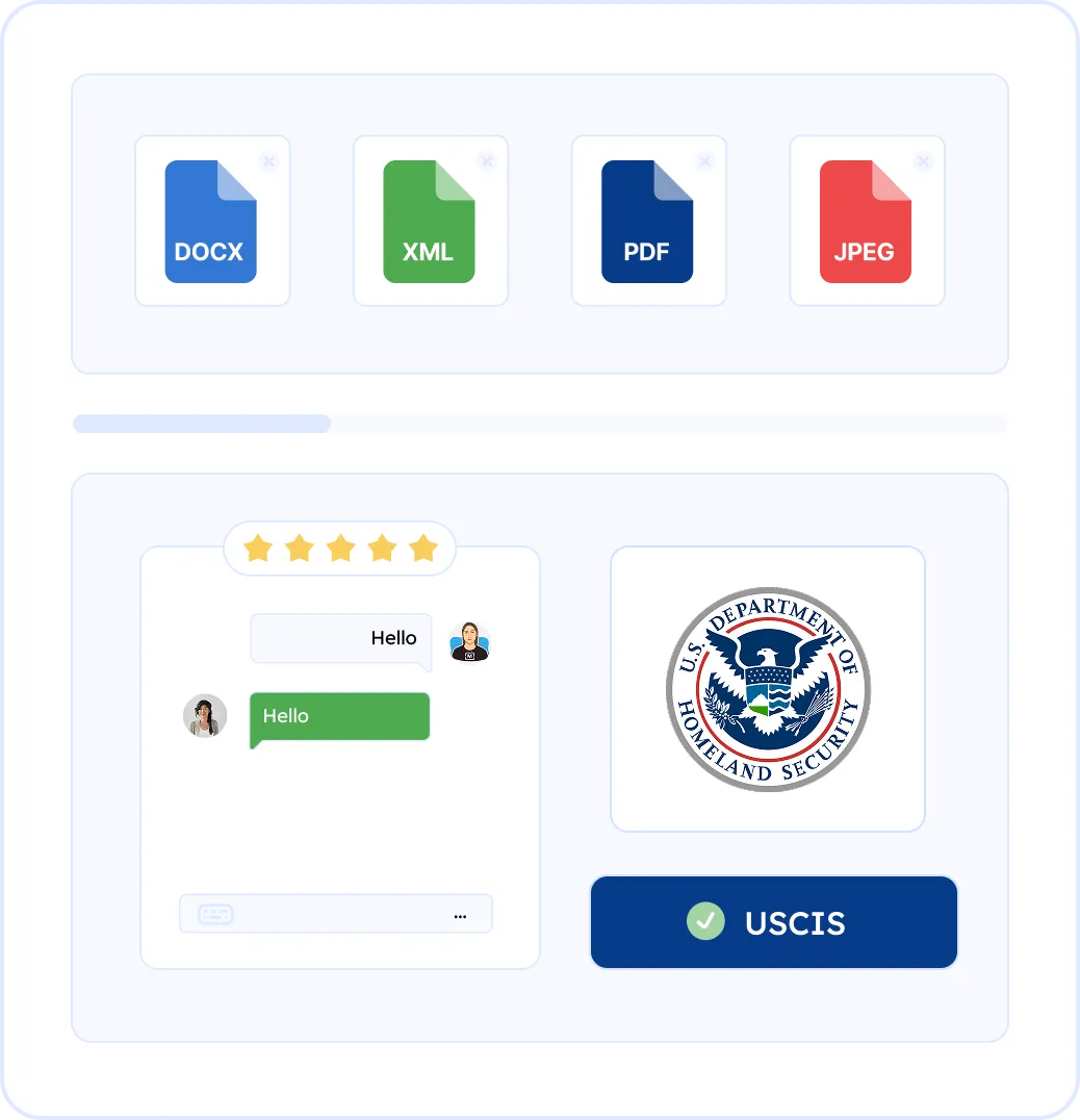 24/7 Human Support for Your Certified Translation