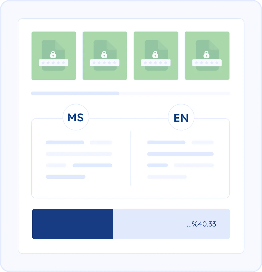 Precision for Every "Sijil": Malay Translation