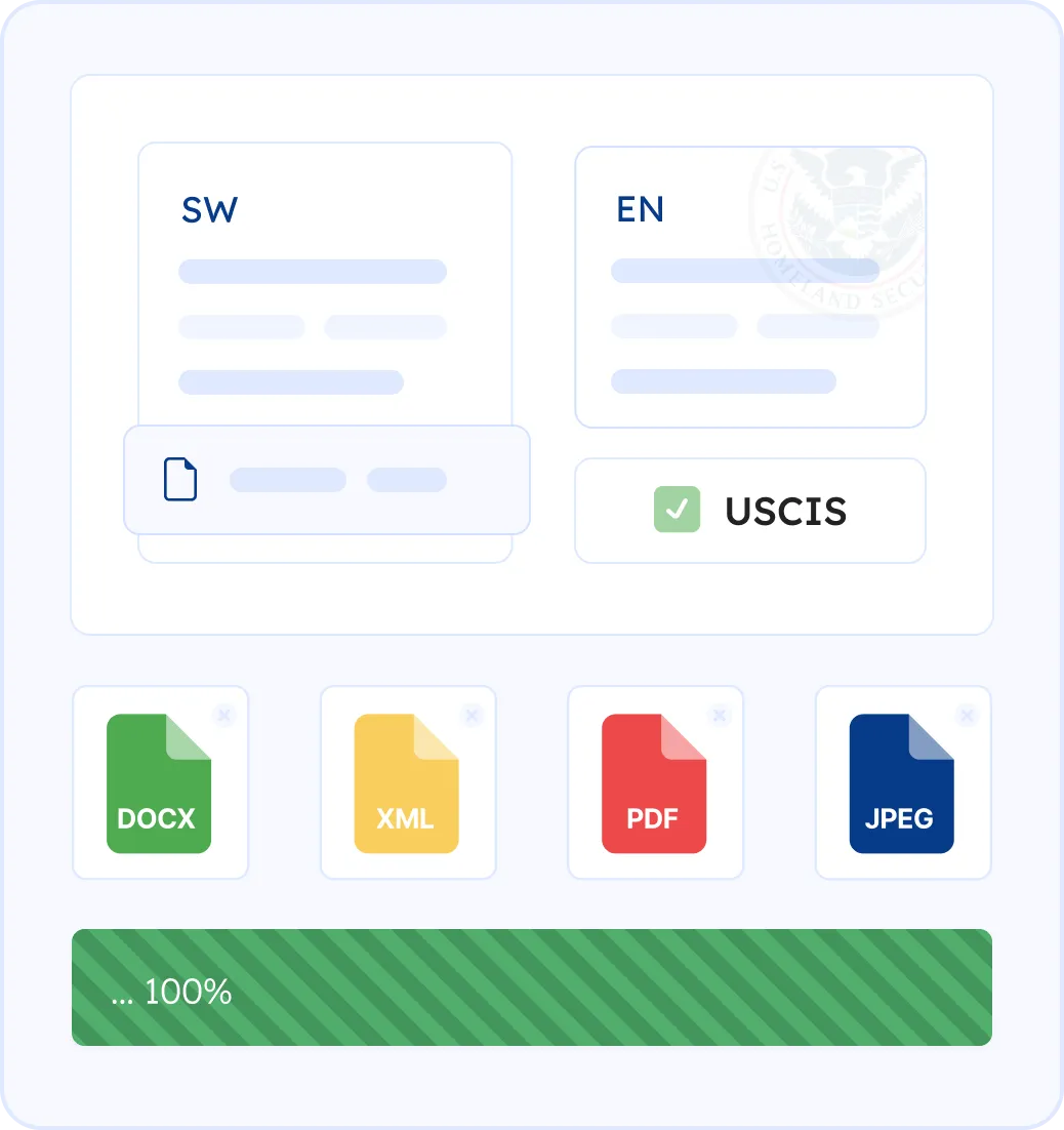 Swahili Support You Can Rely On, From **Cheti** To USCIS-Ready Certification