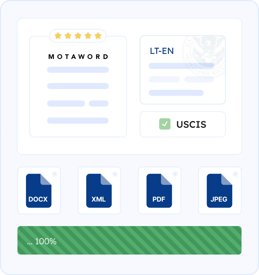 Specialized Support for Your Lithuanian Administrative Documents