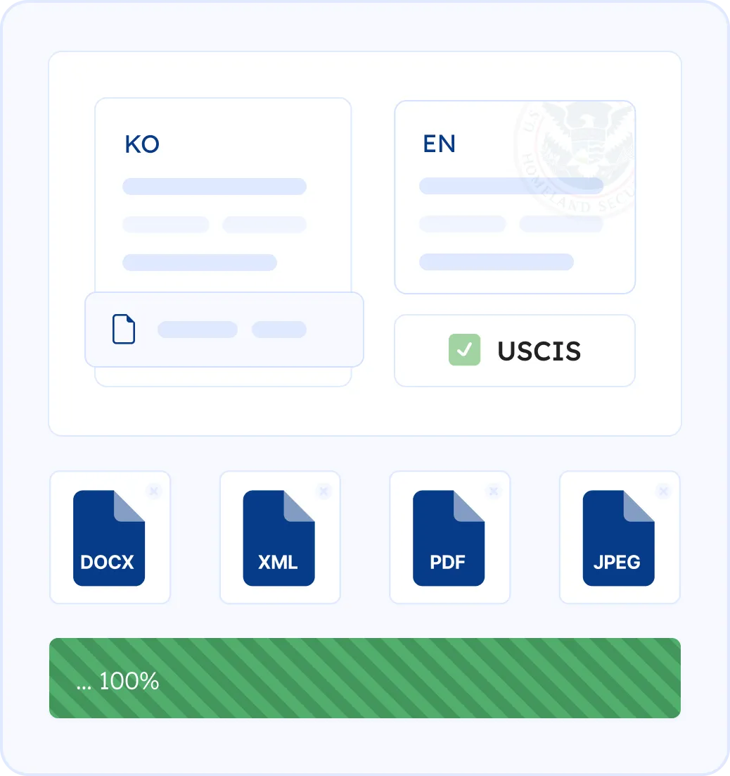 Beyond Words: From Korea to a New Start in the U.S.
