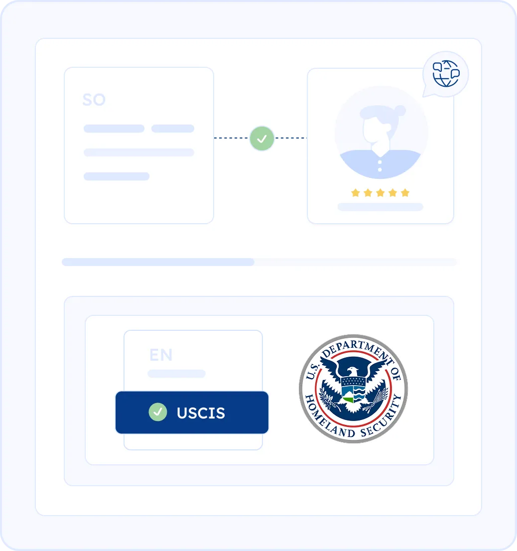 Beyond Words: Stability, Peace, and the Future You Are Building