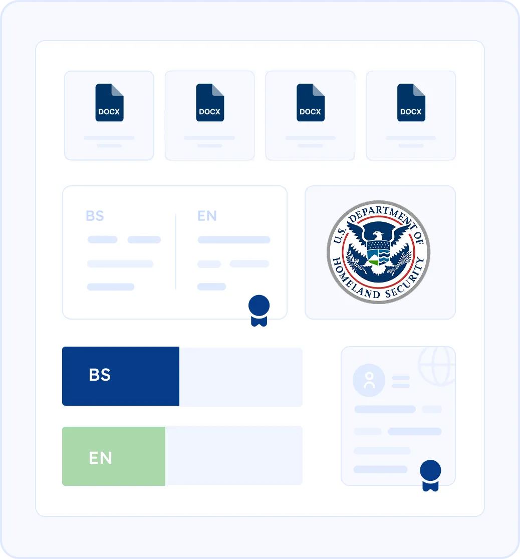  Understanding Bosnian Official Documents and Their Role in USCIS Filings