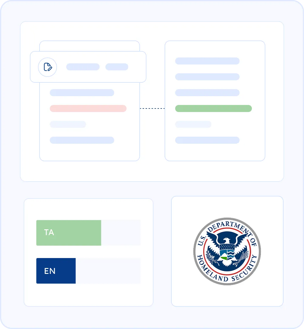 Handling SSLC and HSC Marksheets for USCIS Evidence