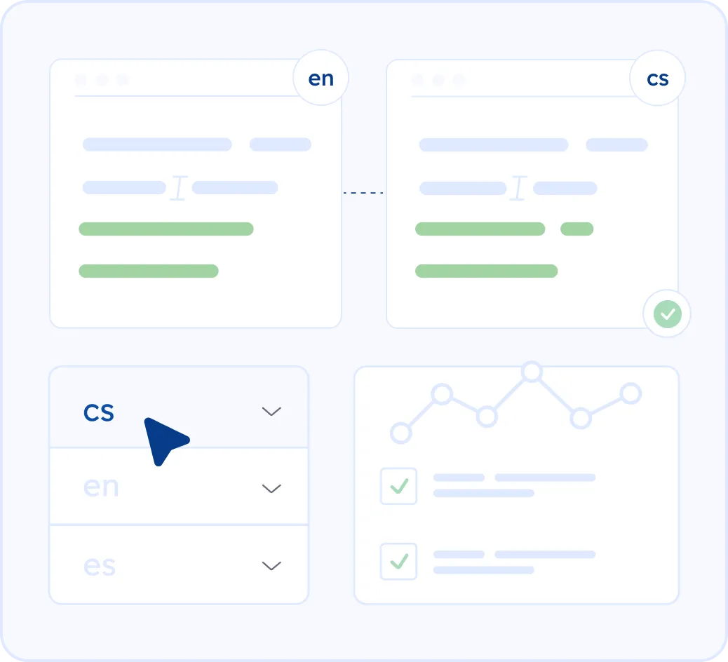 Translating and localizing a website into Czech