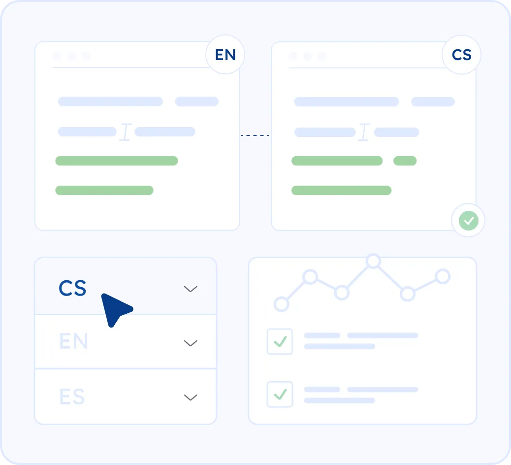 Translating and localizing a website into Czech