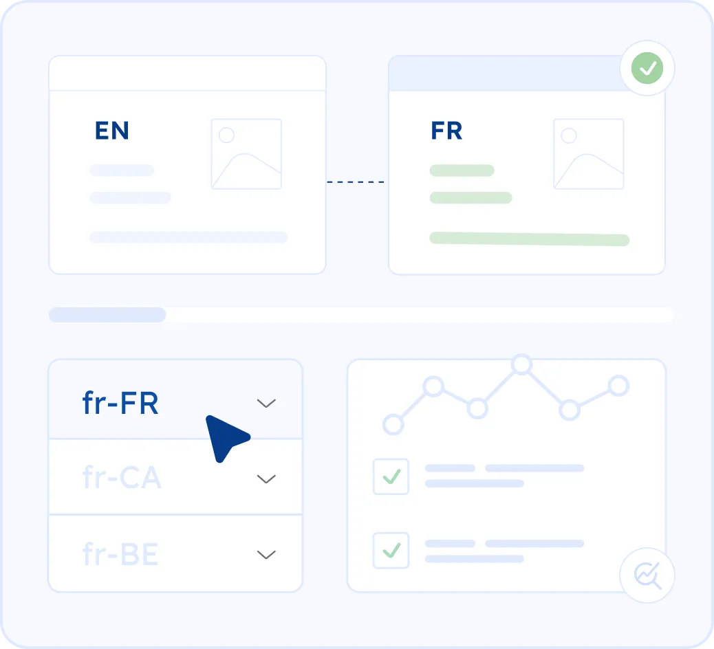 Translating and localizing a website into French