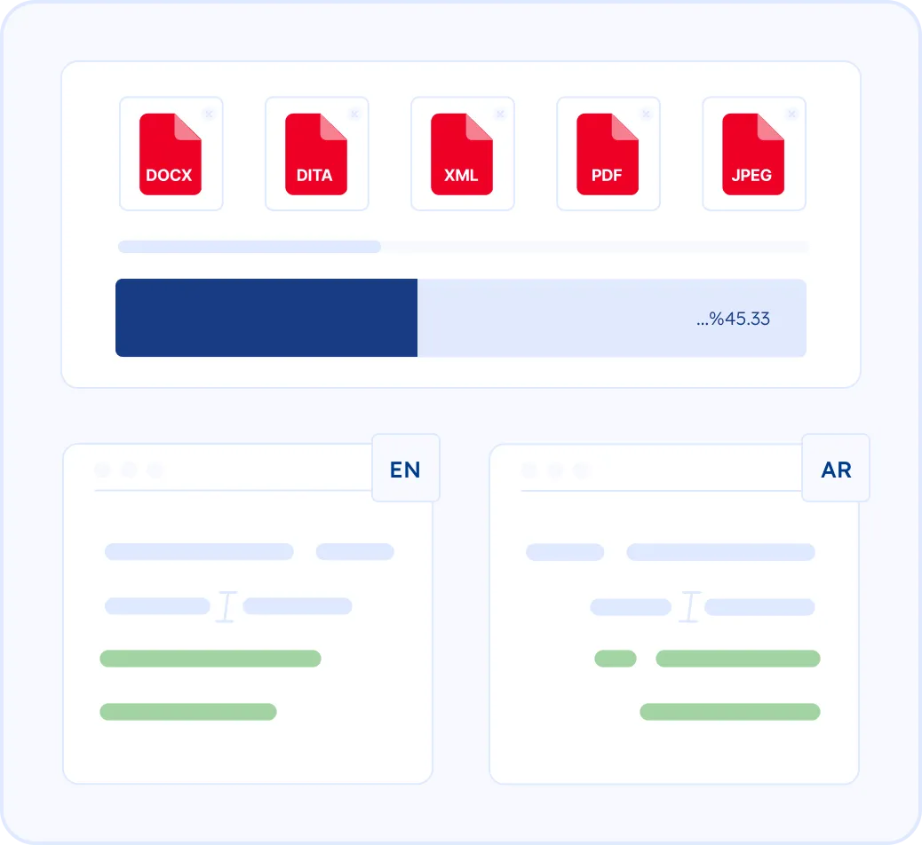 Effortless document translation, regardless of the format