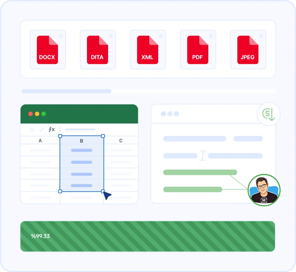 MotaWord offers seamless translation solutions