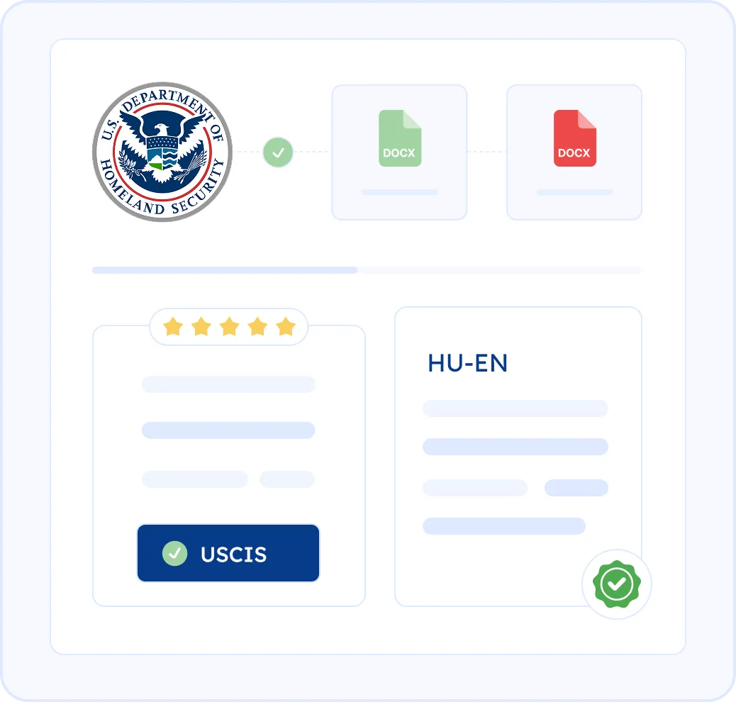 Certified Hungarian Translation