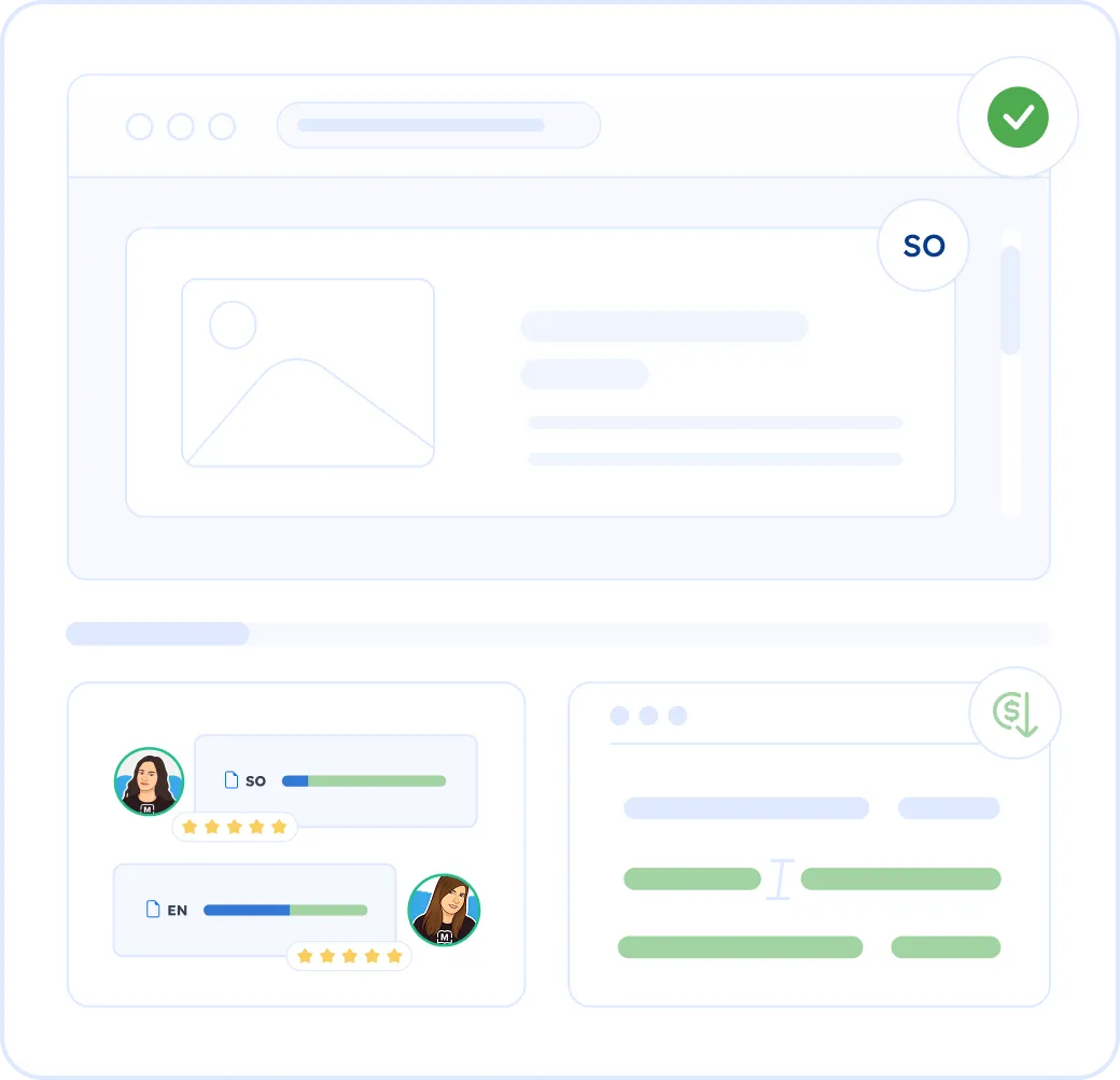 Localize your website into Somali