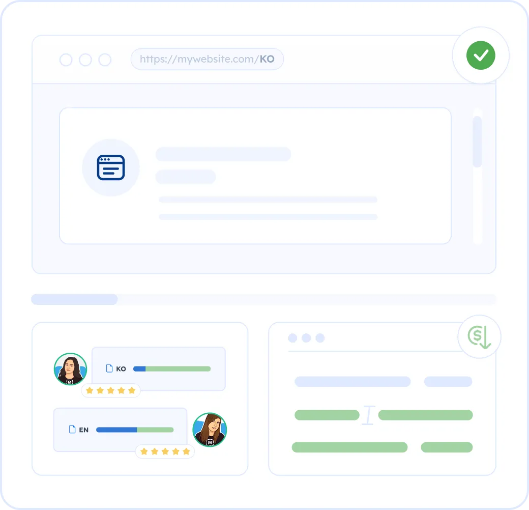 Localize your website into Korean