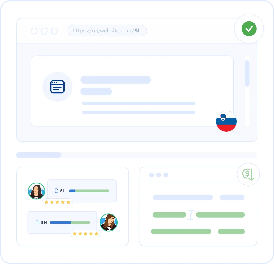 What sets our Slovenian localization apart