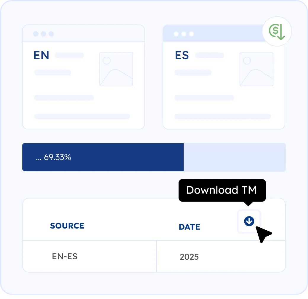 Ensure Consistency Across All Translations