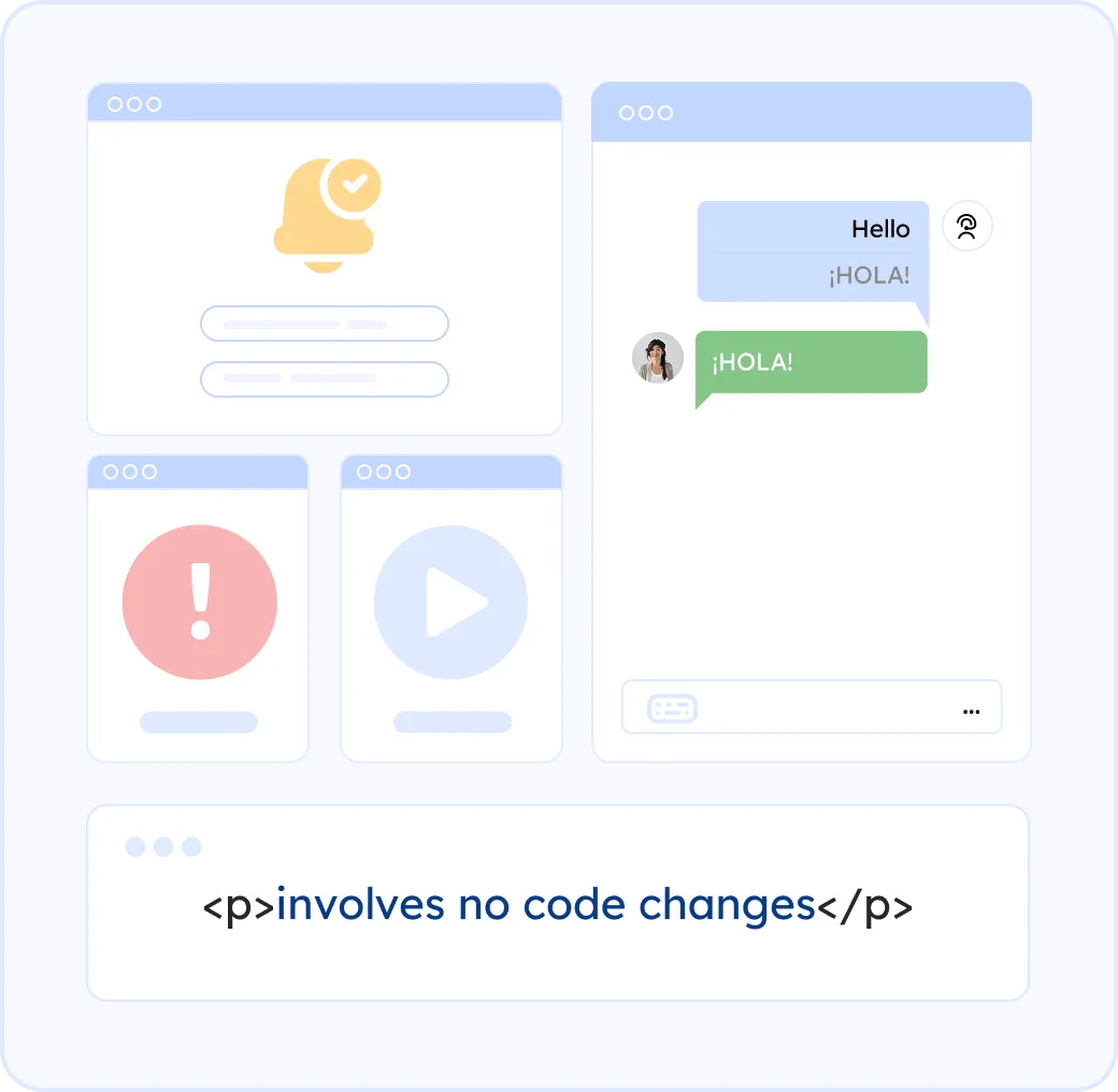 Most Translation Tools Only Translate the First Load