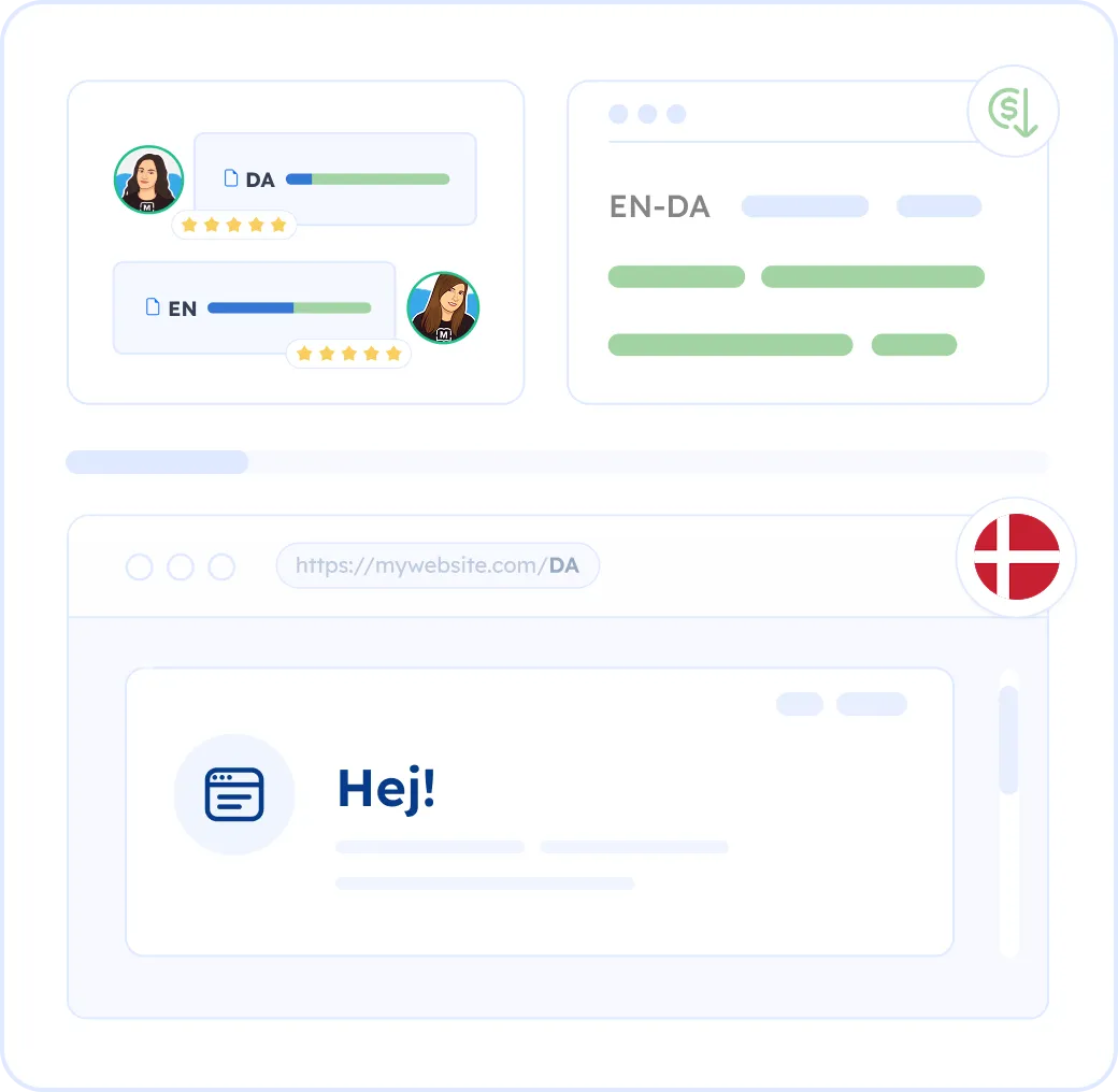 Localize your website into Danish