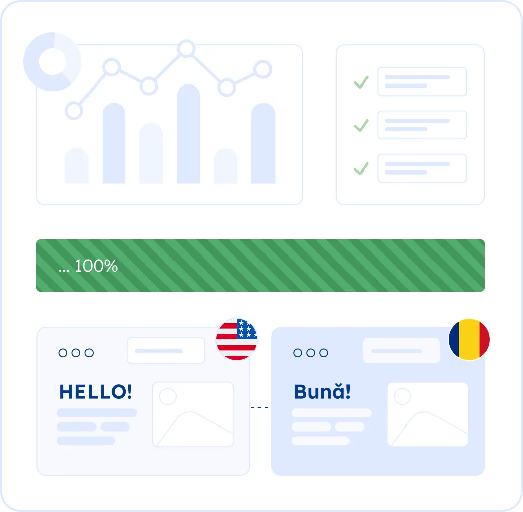 Localize your website into Romanian