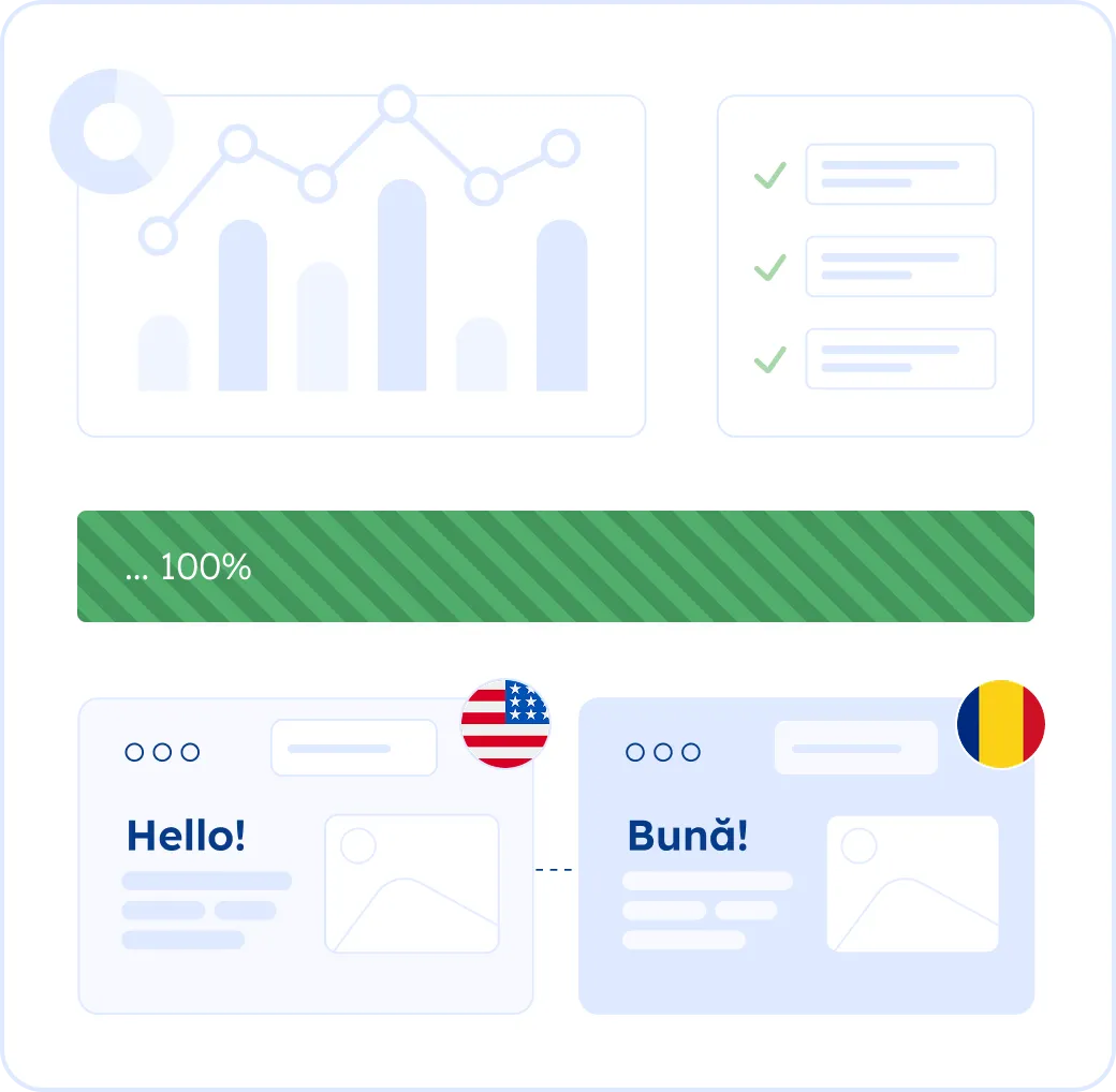 Localize your website into Romanian