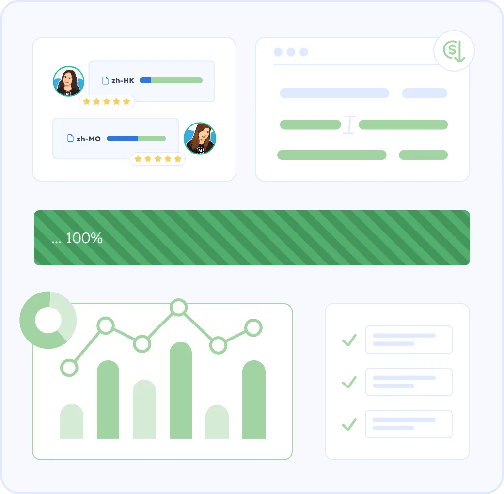 Localize your website into Traditional Chinese