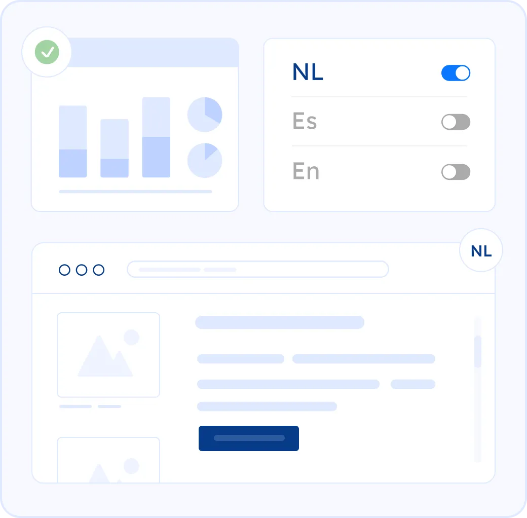 Translating and localizing a website into Dutch