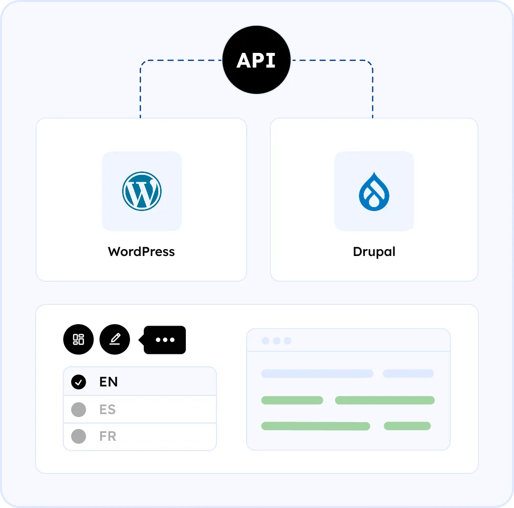 How can you use MotaWord's translation API