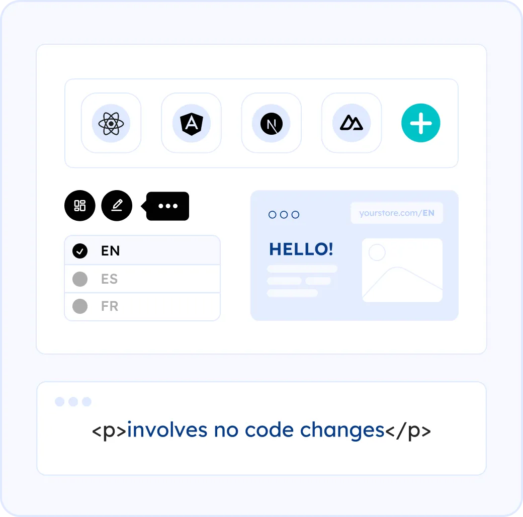Built for Modern Web Apps