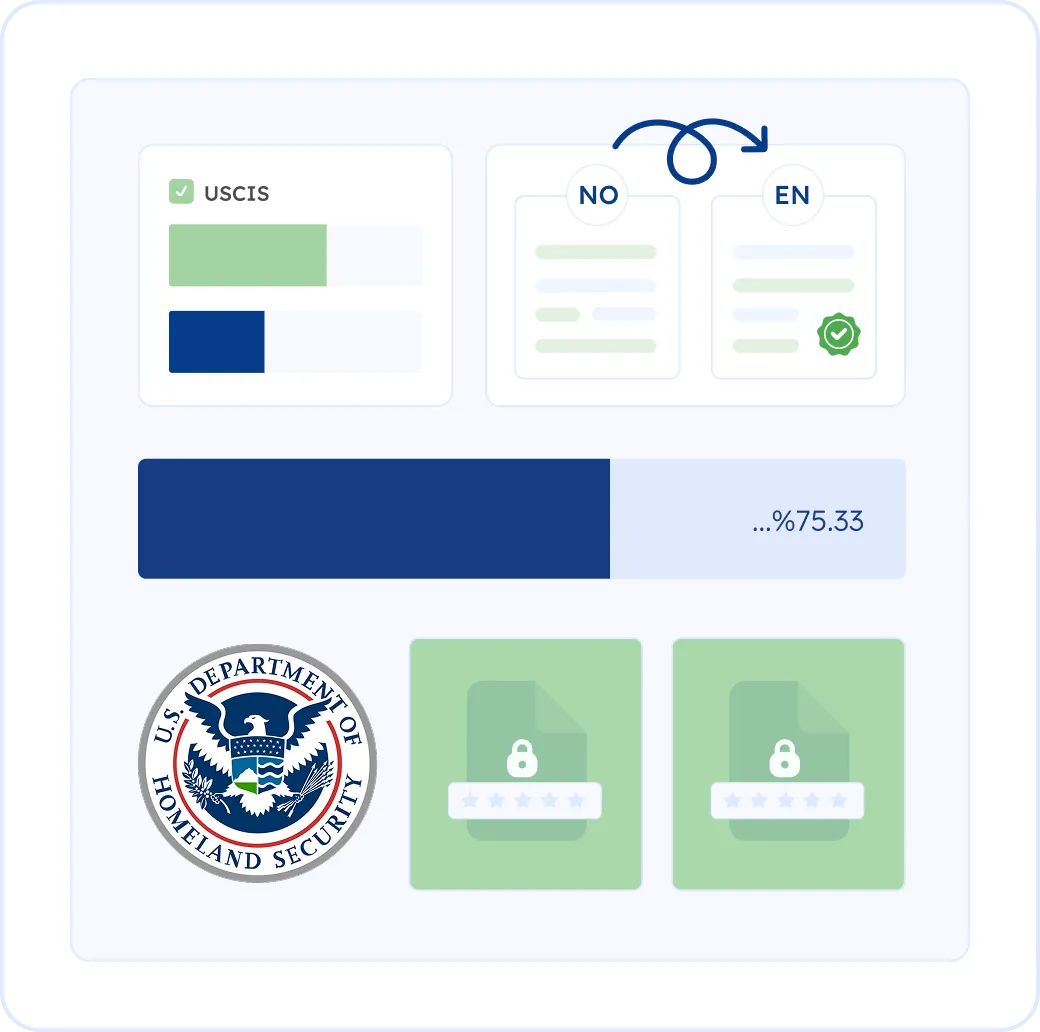 Certified Norwegian Translation for USCIS