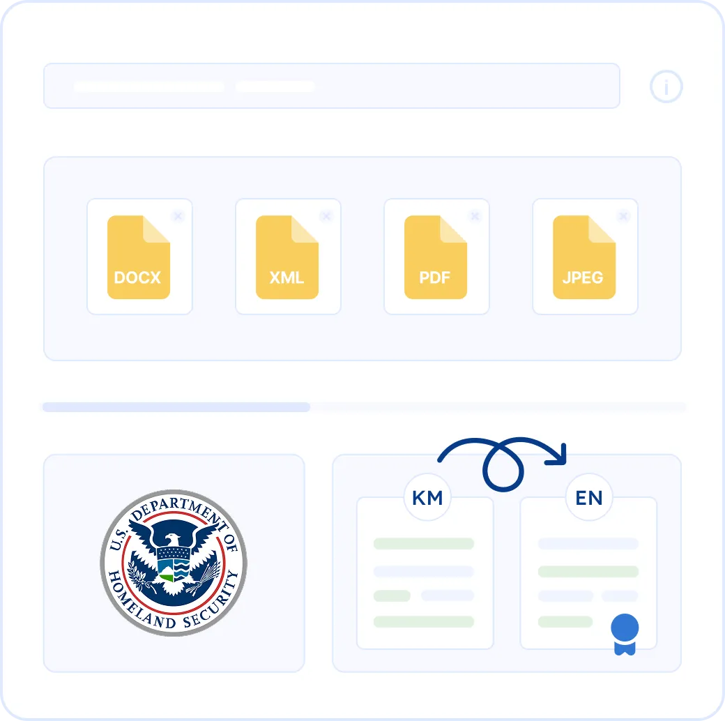 Certified Cambodian and Khmer Translation for USCIS (12-Hour Turnaround)
