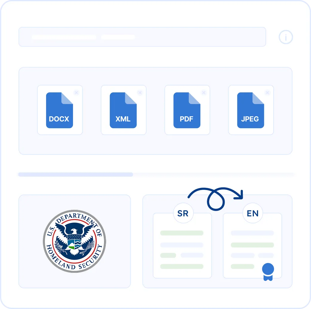 Certified Serbian Translation for USCIS (12-Hour Turnaround)