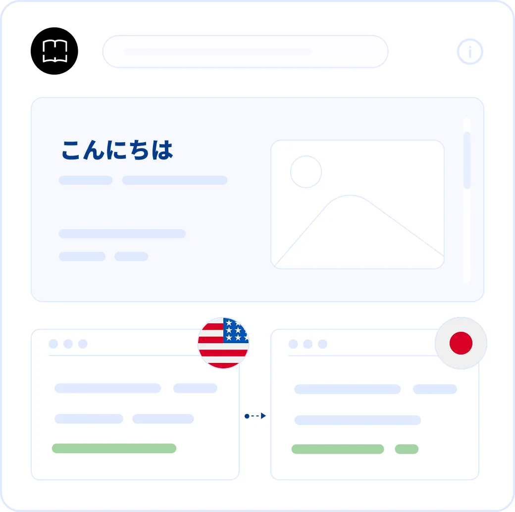 Localize your website into Japanese