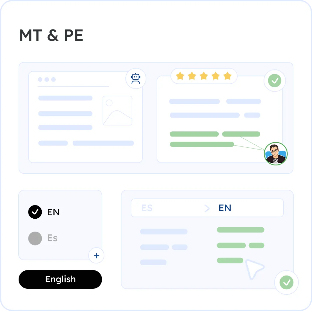  Post-Editing Solutions for Clear and Consistent Content