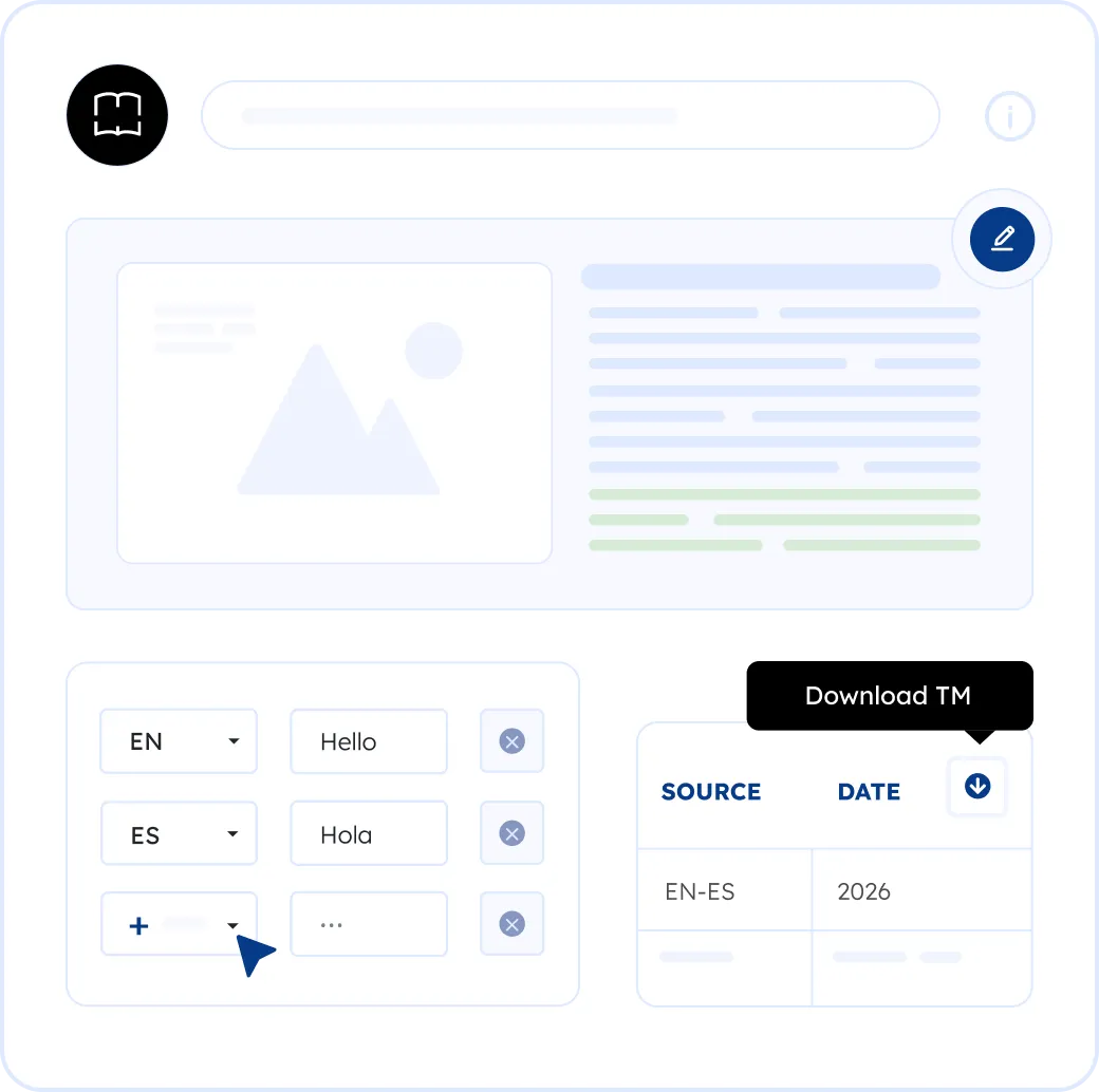 Built-In Quality Controls