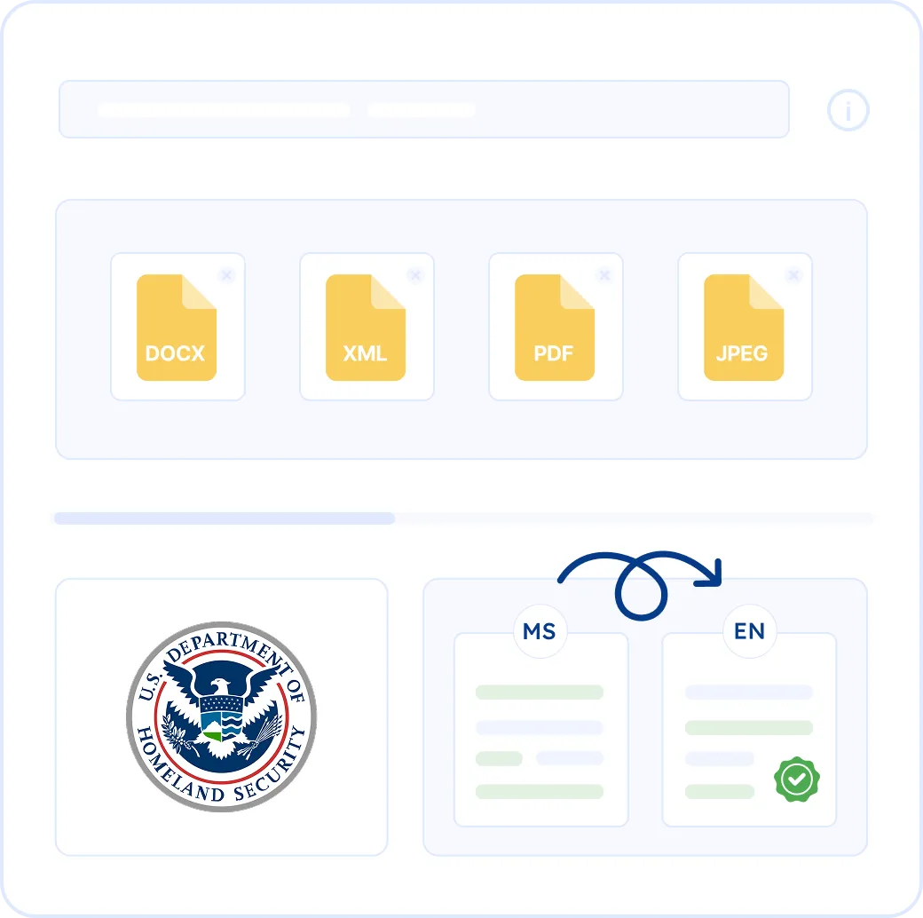 Expert Malay Certified Translation Services for USCIS (100% Acceptance)