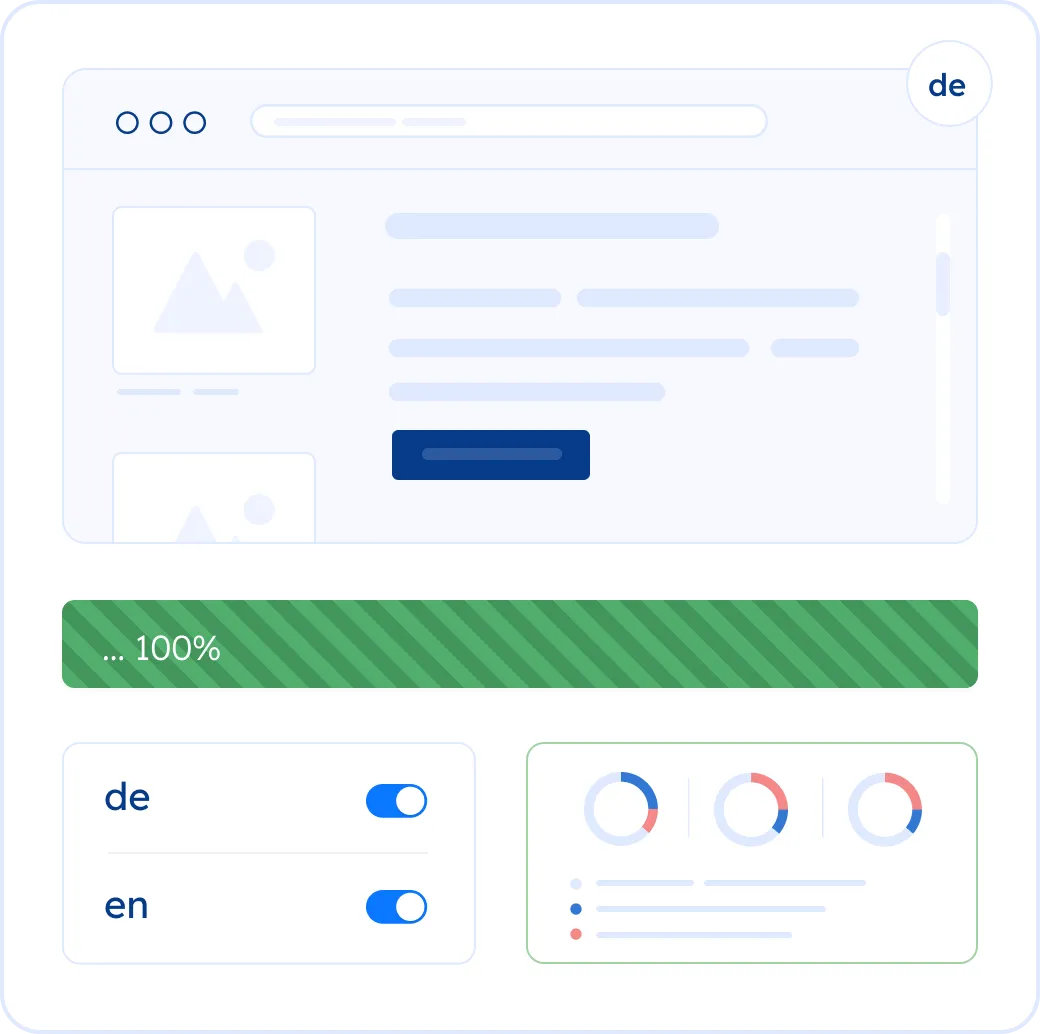 Translating and localizing a website into German