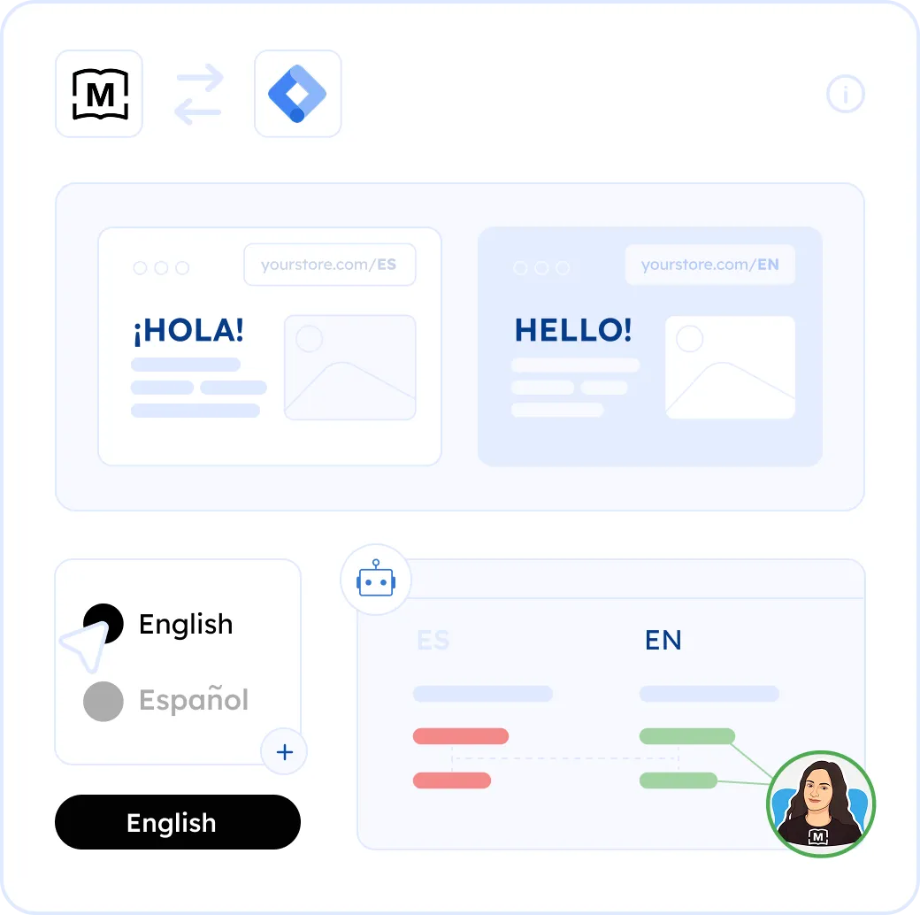 MotaWord's Google Tag Manager Integration