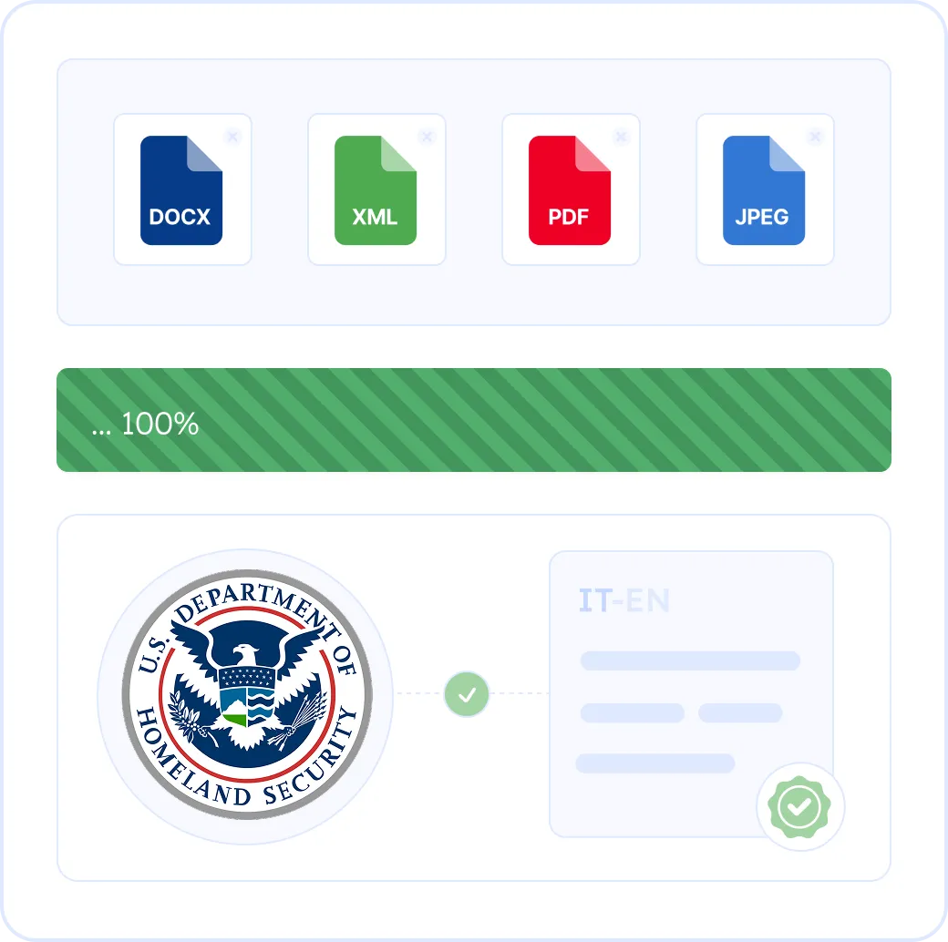 Certified Italian Translation for USCIS