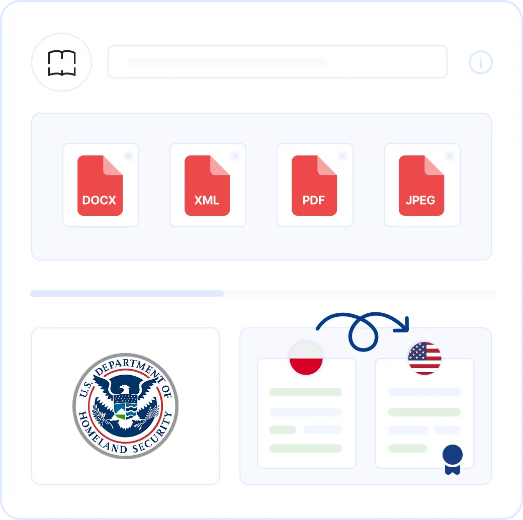 Certified Polish Translation for USCIS