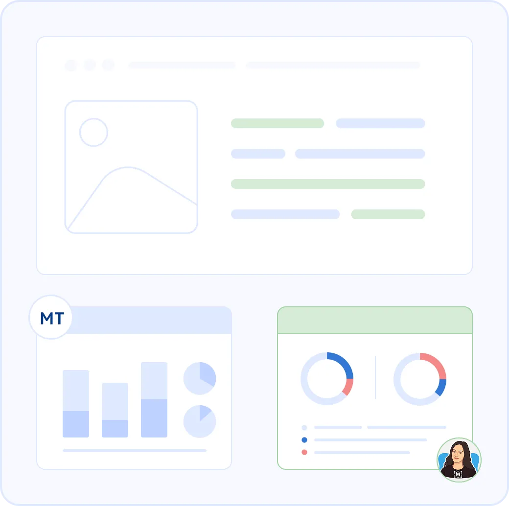 Know Where Professional Review Matters Most