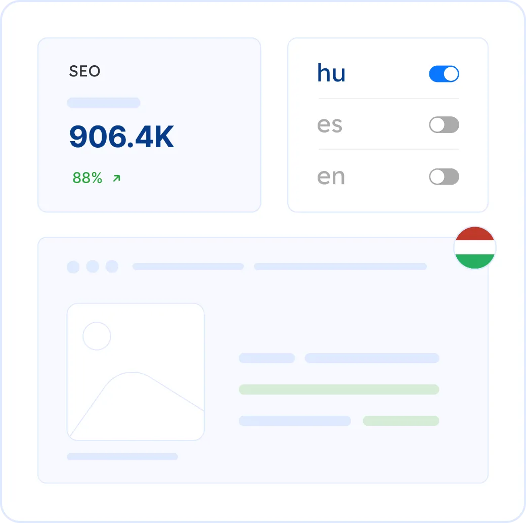 Localize your website into Hungarian