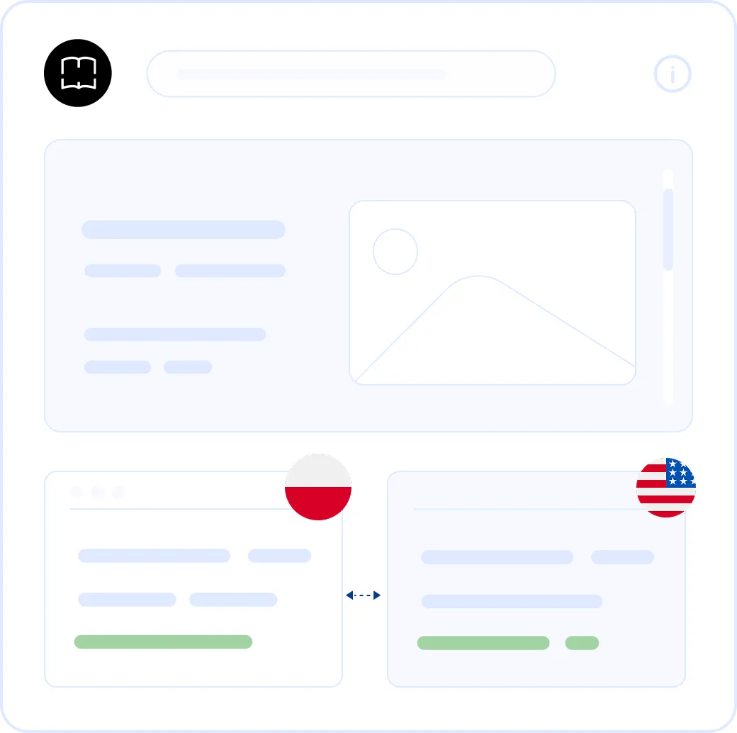 Localize your website into Polish