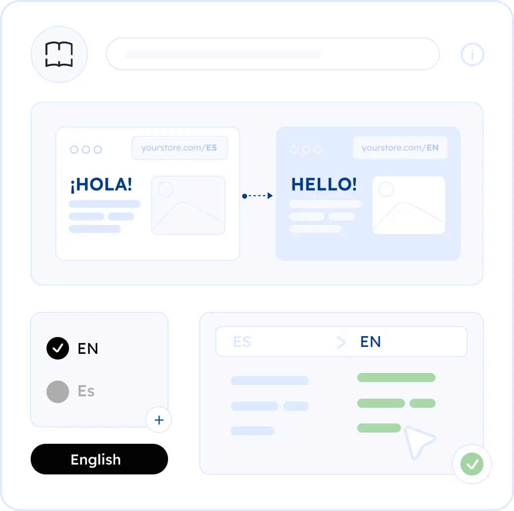 Các tính năng nổi bật của MotaWord Active dành cho dịch thuật website