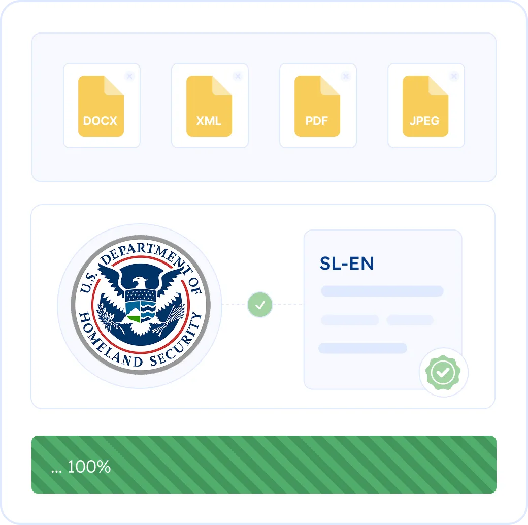 Certified Slovenian Translation
