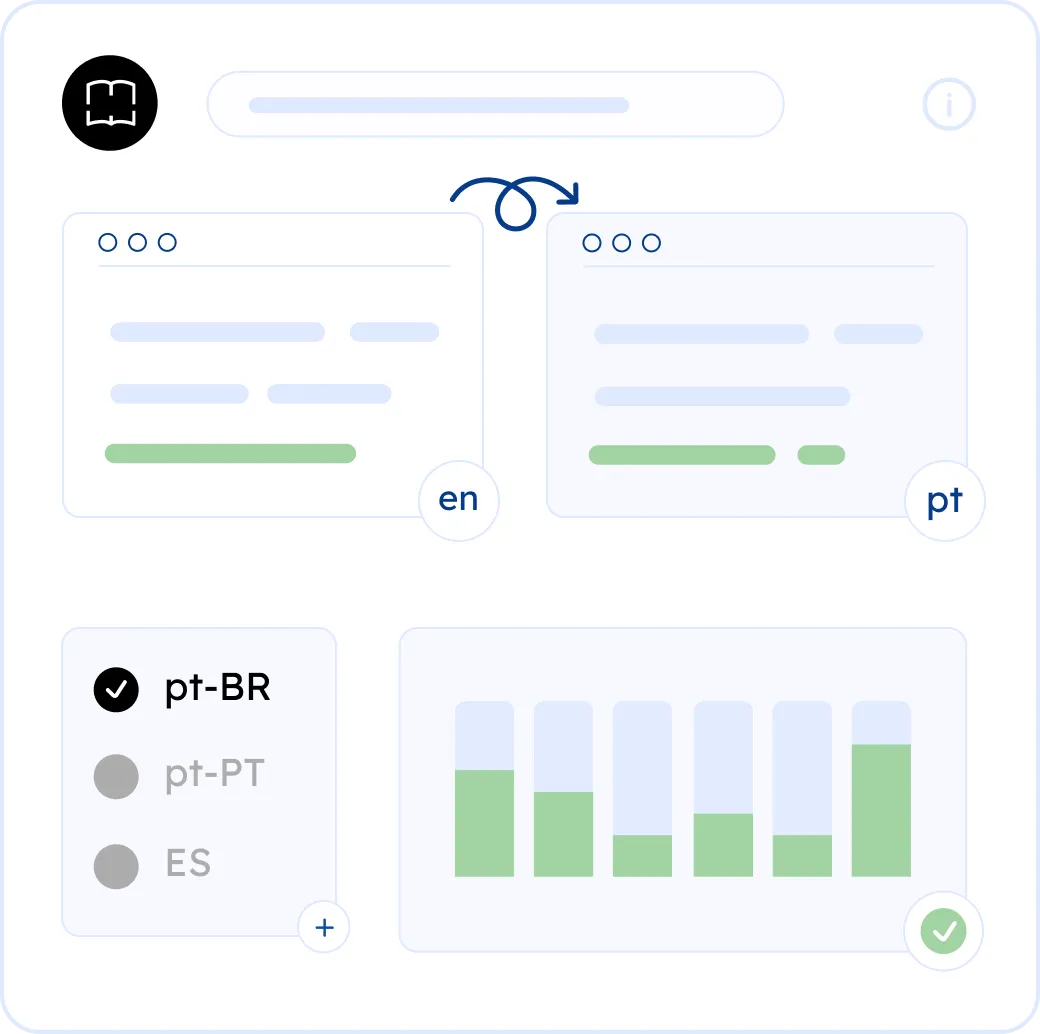 Localize your website into Portuguese
