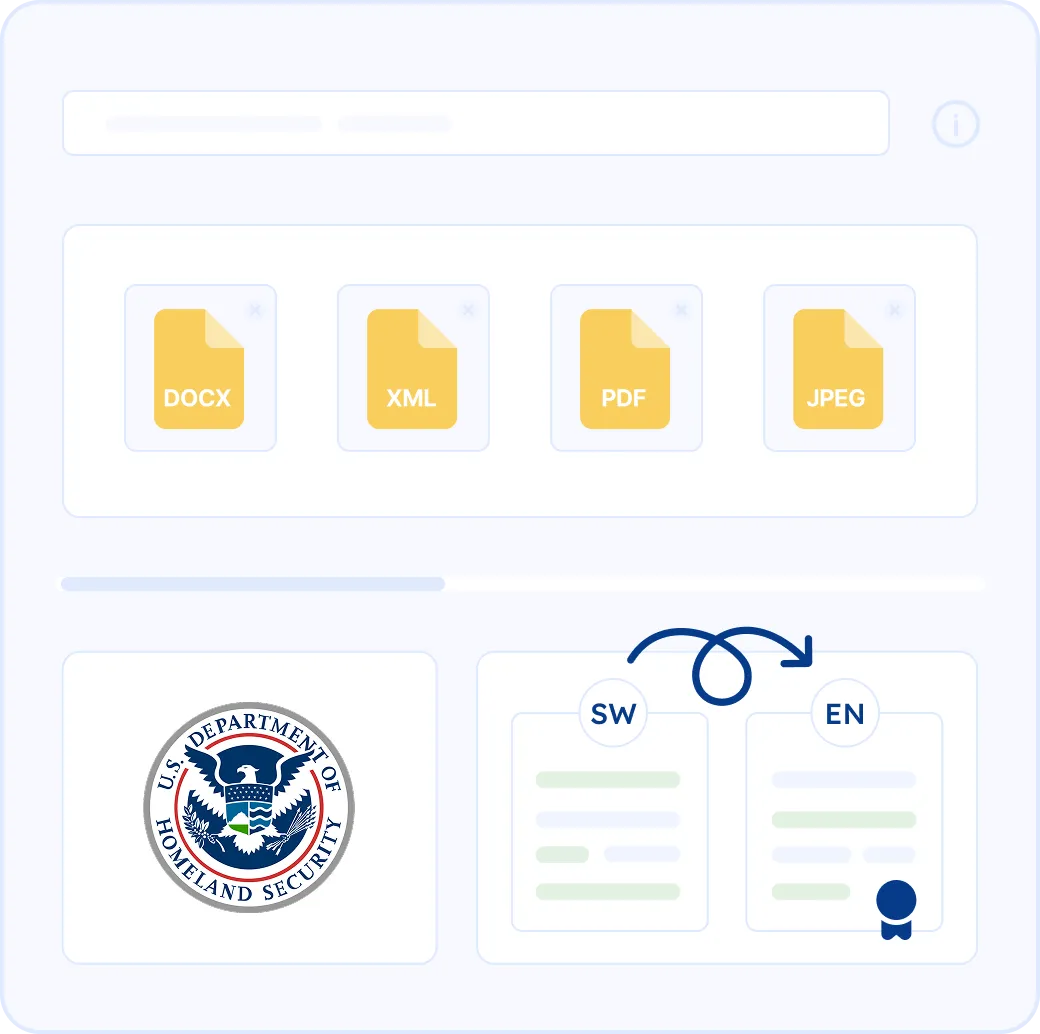 Document Legalization for USCIS
